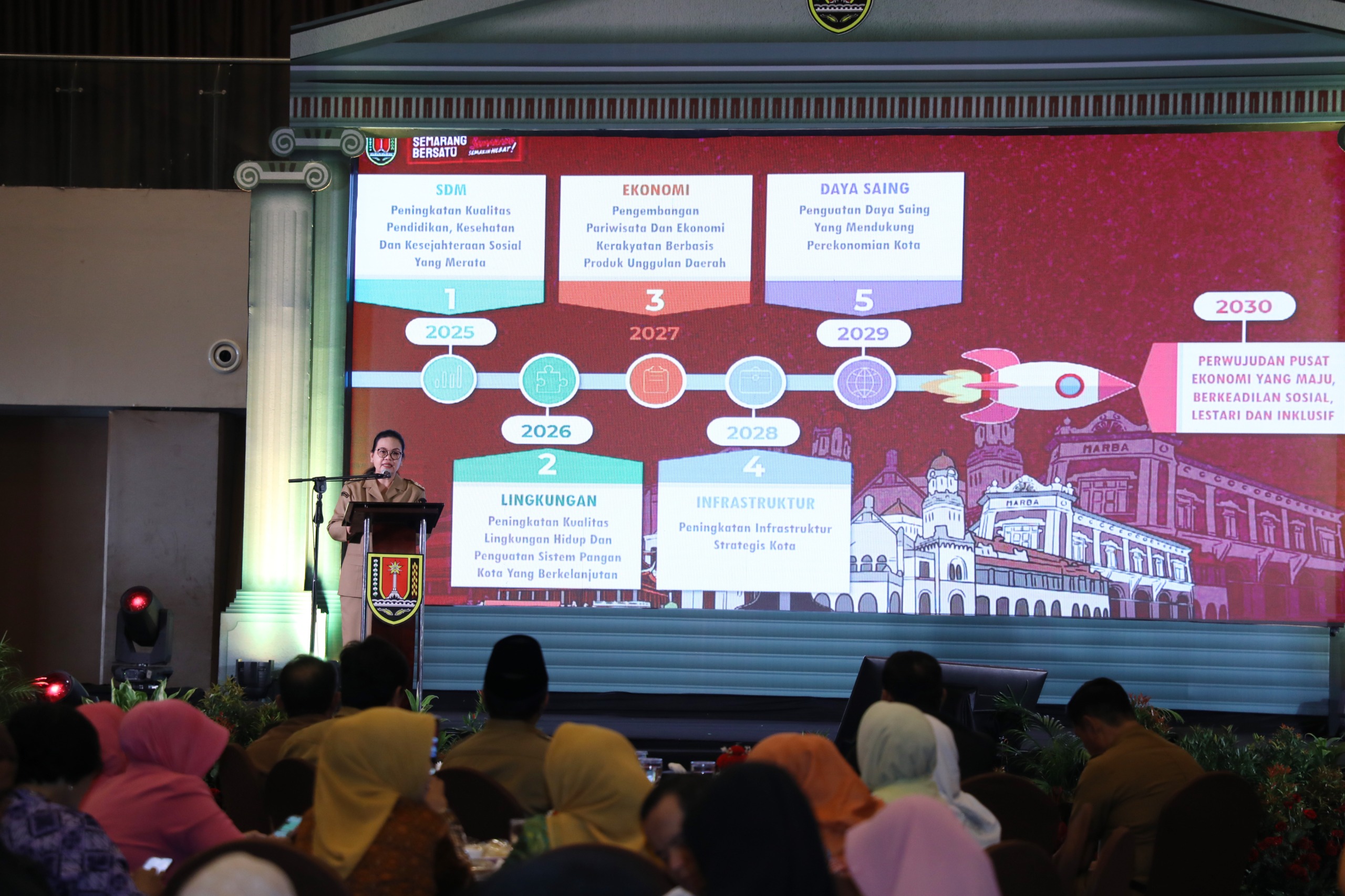 Wali Kota Semarang Agustina