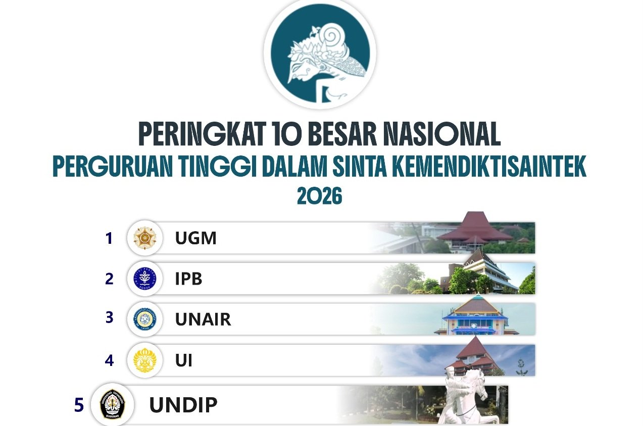 Pemerinkatan SINTA Undip