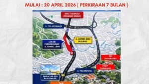 Rekayasa Lalu Lintas Jalan Gombel