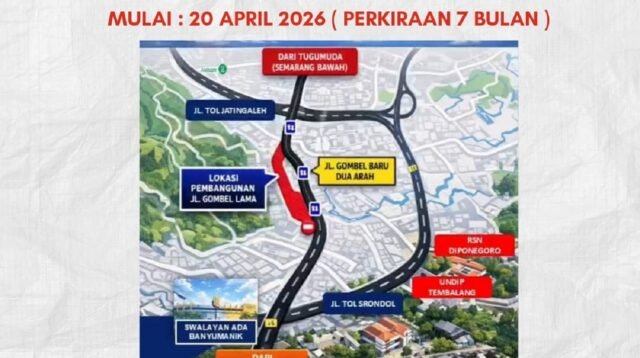 Rekayasa Lalu Lintas Jalan Gombel