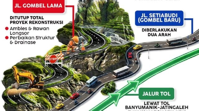Penutupan Jalan Gobel Lama Kota Semarang
