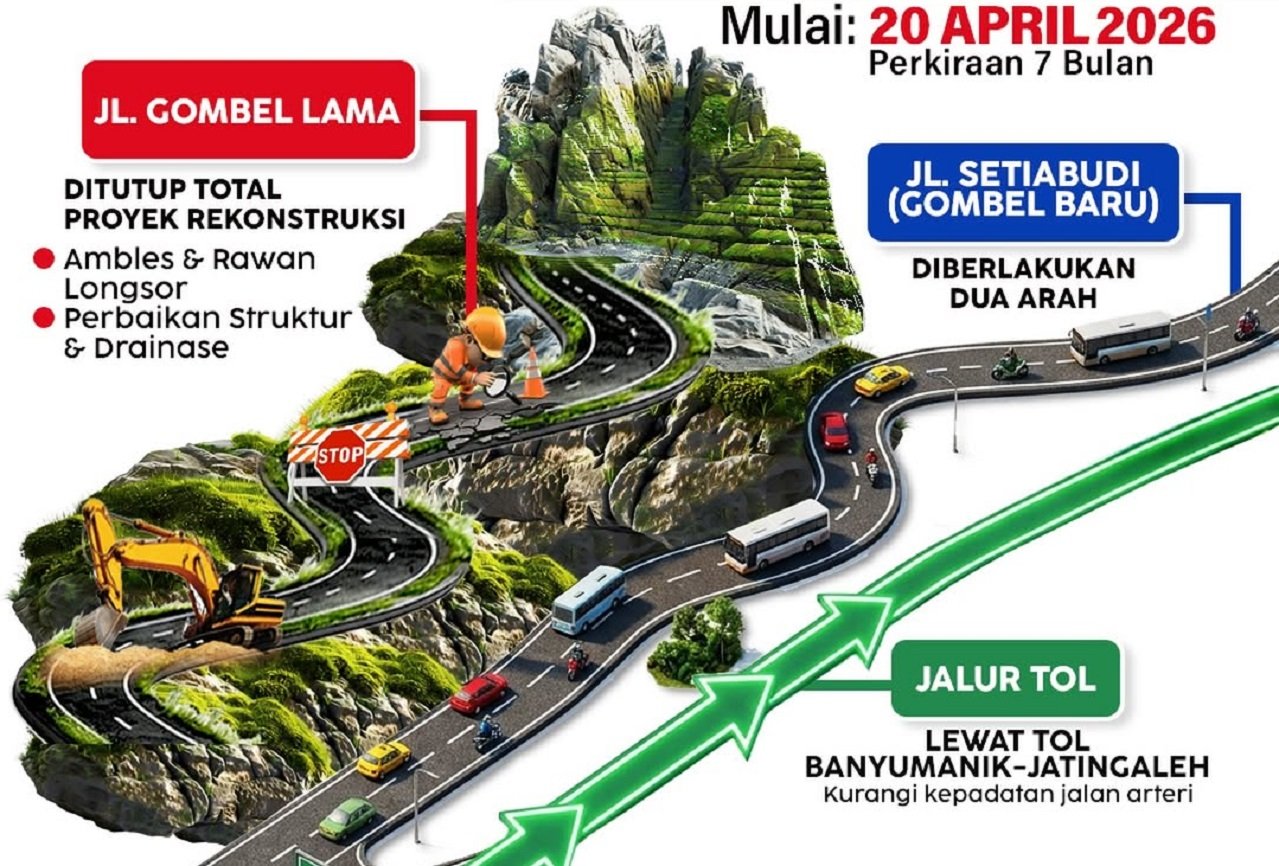 Mulai 20 April 2026, Jalan Gombel Lama Semarang Ditutup Total 7 Bulan, Ini Rute Alternatifnya