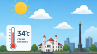 Cuaca Cerah Berawan Cuaca Cerah Berawan