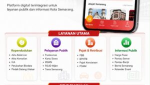 Urus Semua Layanan Publik di Semarang Kini Cukup Pakai Aplikasi SDGS