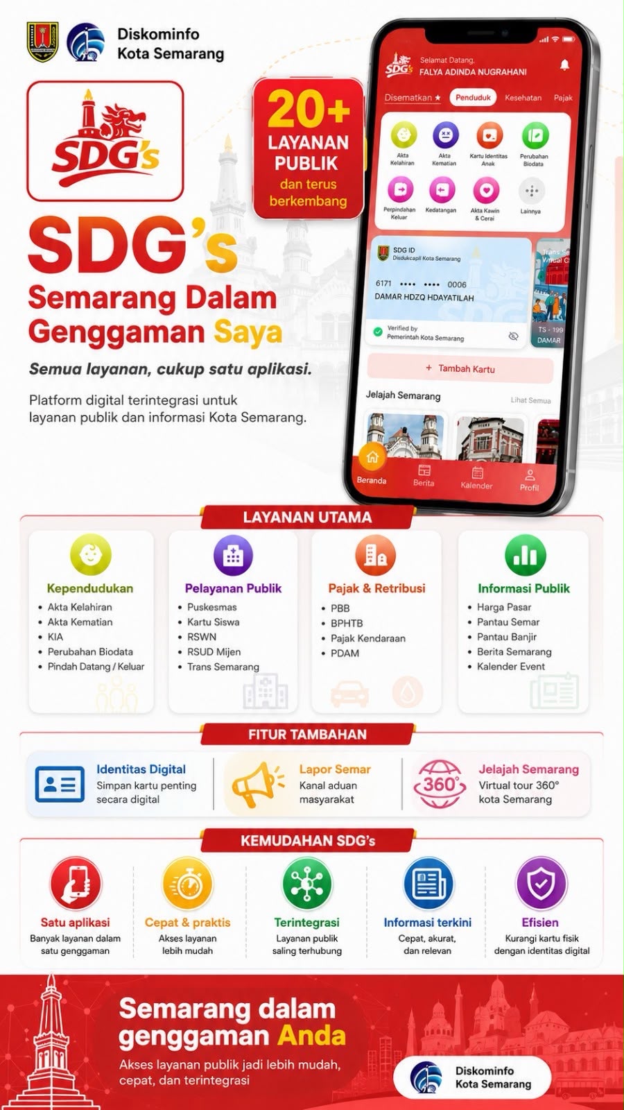 Urus Semua Layanan Publik di Semarang Kini Cukup Pakai Aplikasi SDGS