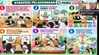 Perkawinan Anak